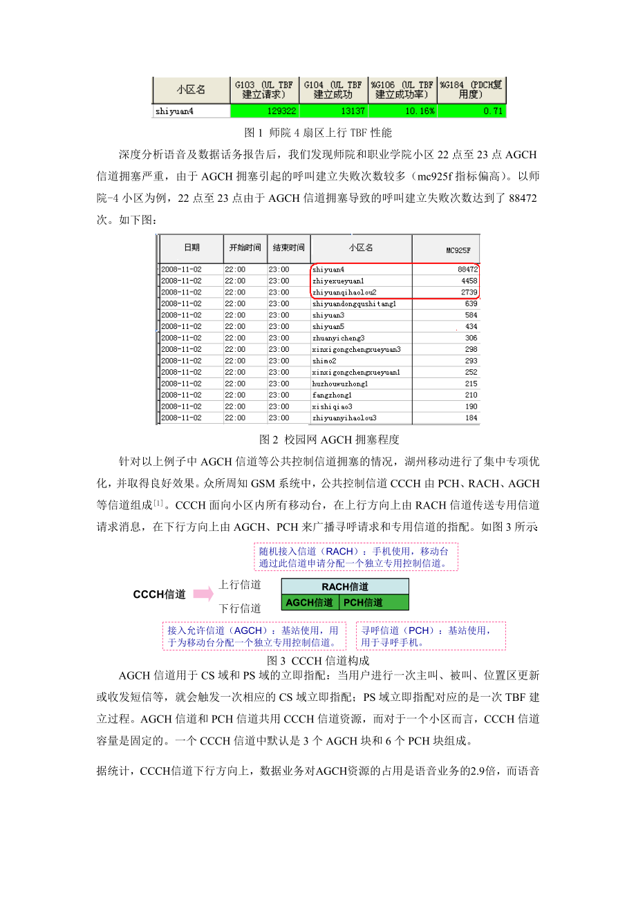 数据业务中提升用户感知的创新方法.doc_第2页