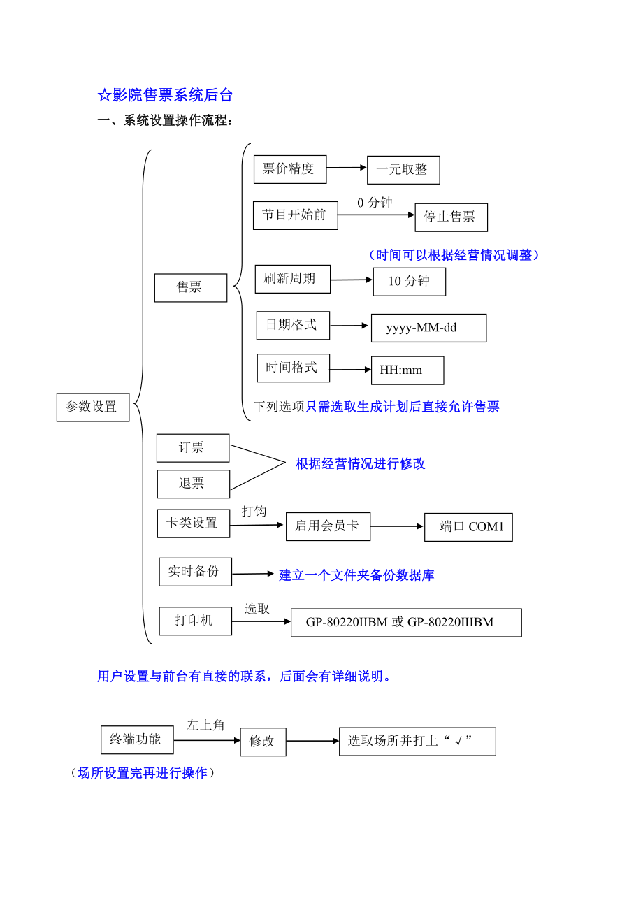 无停售票系统全操作指南.doc_第3页