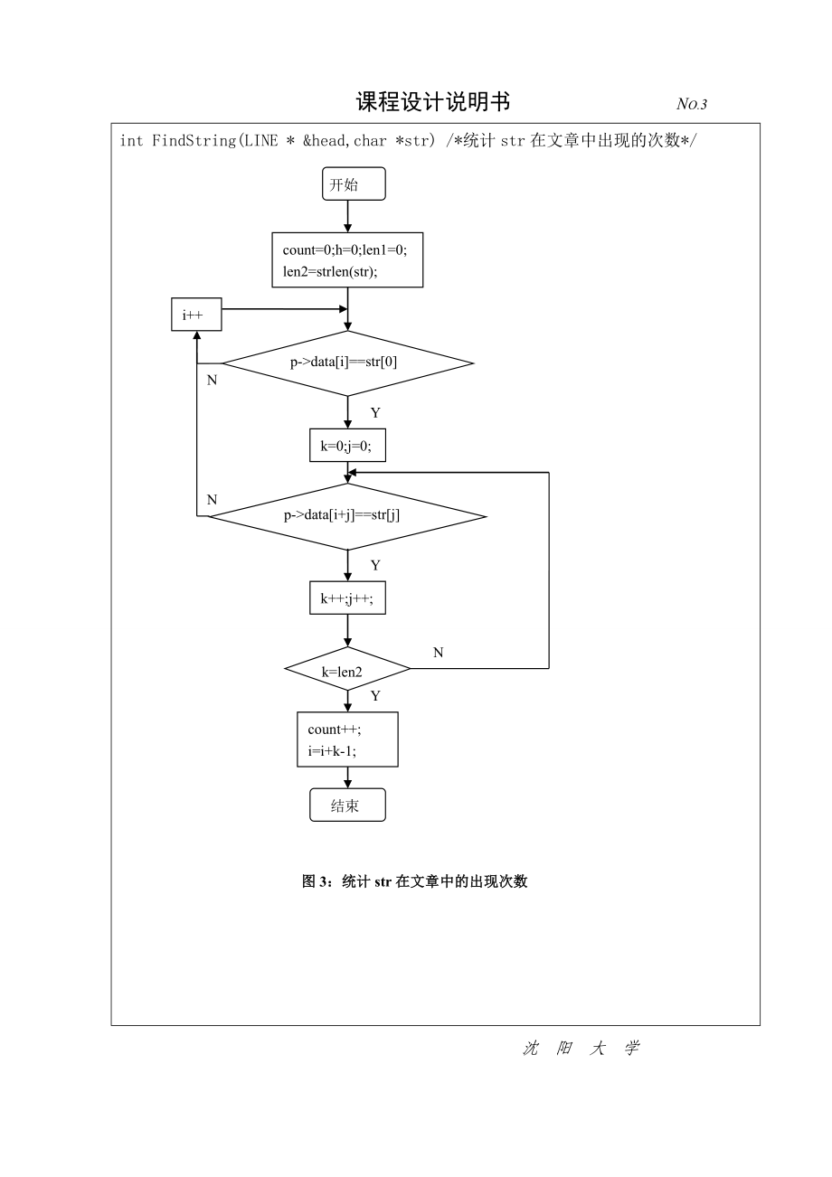 C语言版数据结构课程设计文章编辑系统 .doc_第3页