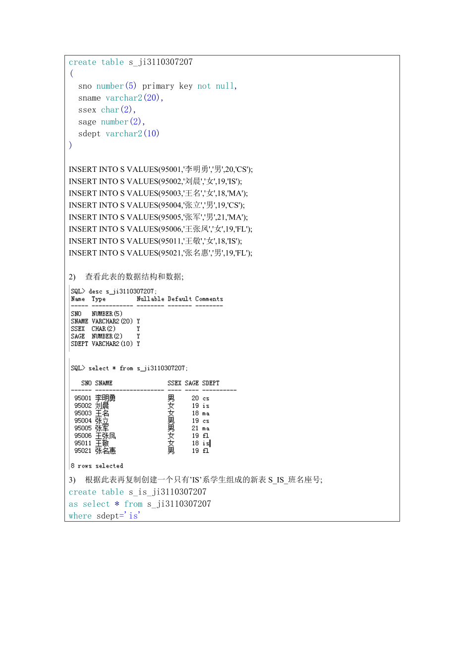 数据库开发技术实验报告认识Oracle常用管理工具和DDL、DML实践.doc_第2页