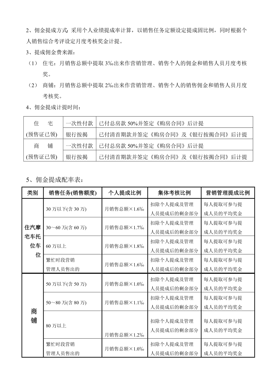 某房地产公司销售管理佣金提成制度（7P）.doc_第2页