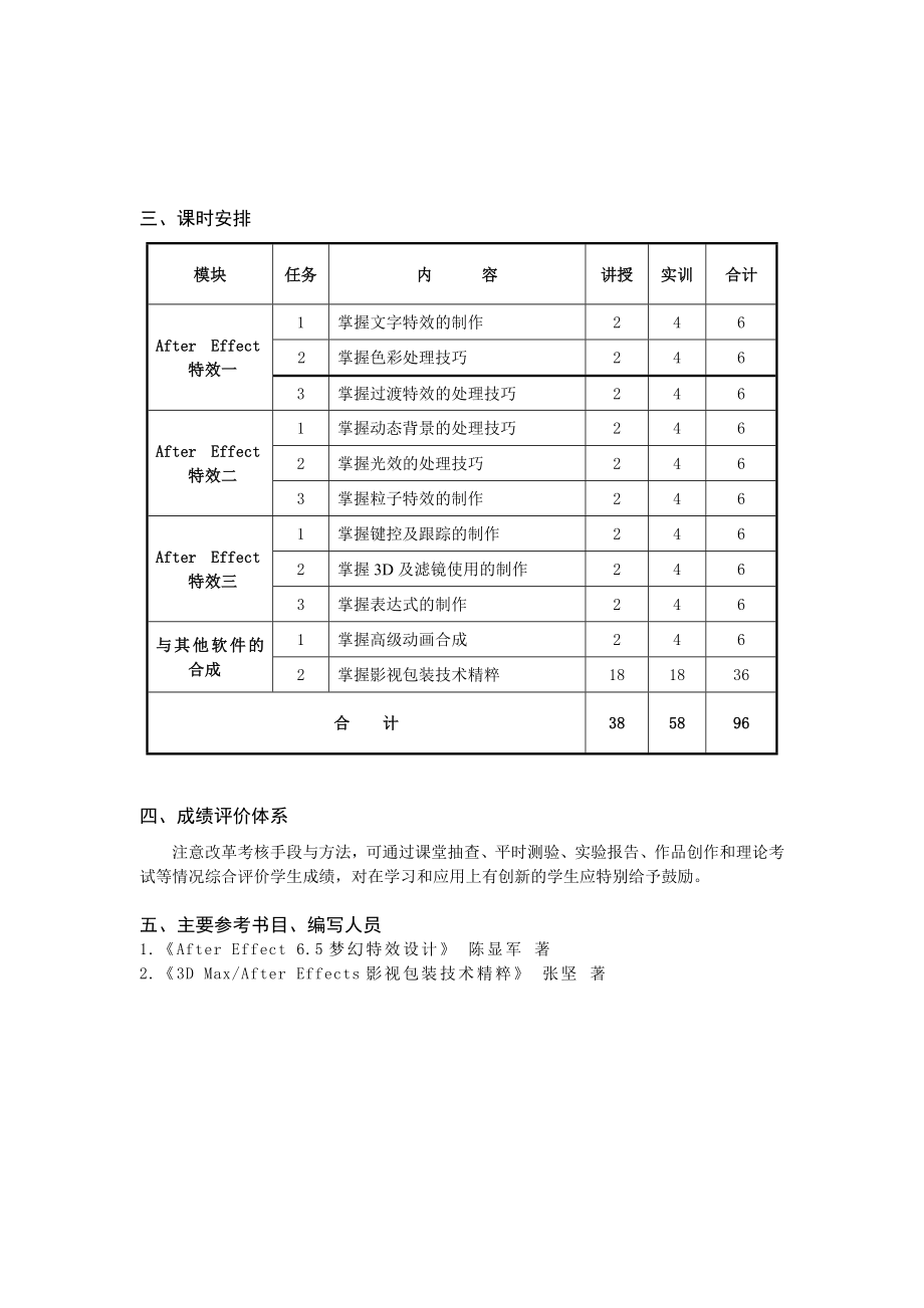 195《After Effect 特效制作》课程标准.doc_第2页