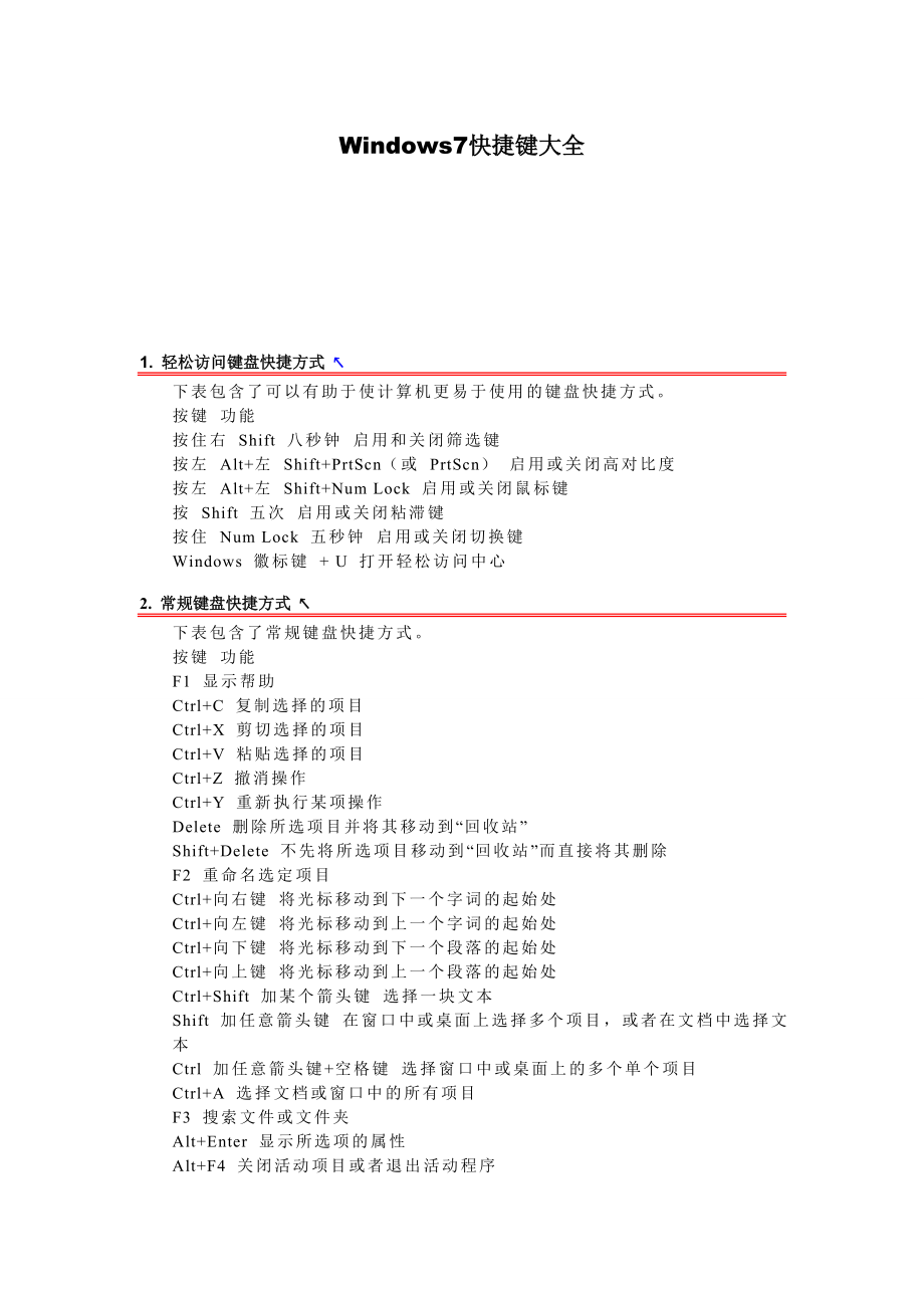 Win7快捷键大全.doc_第1页