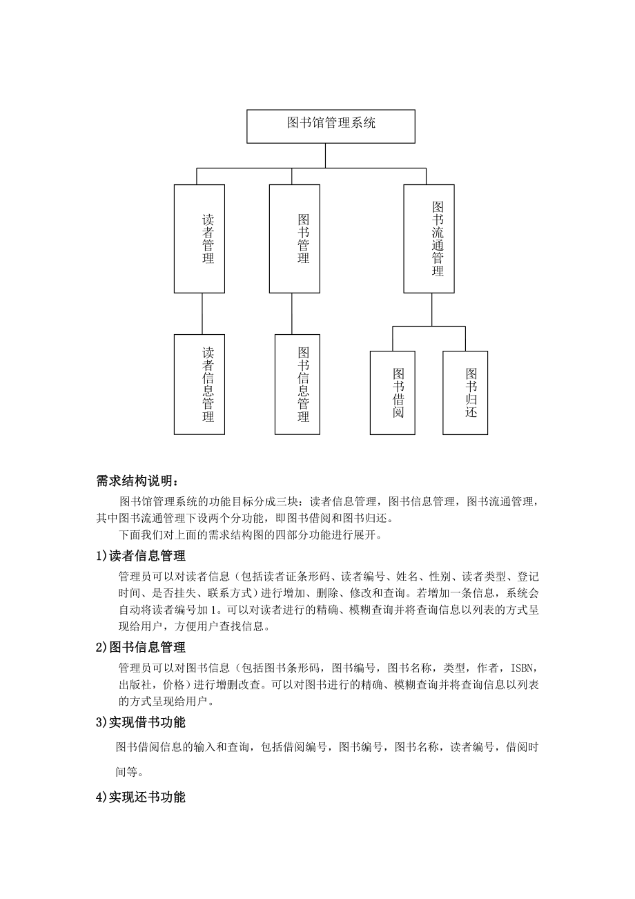 图书管理系统ER图.doc_第2页