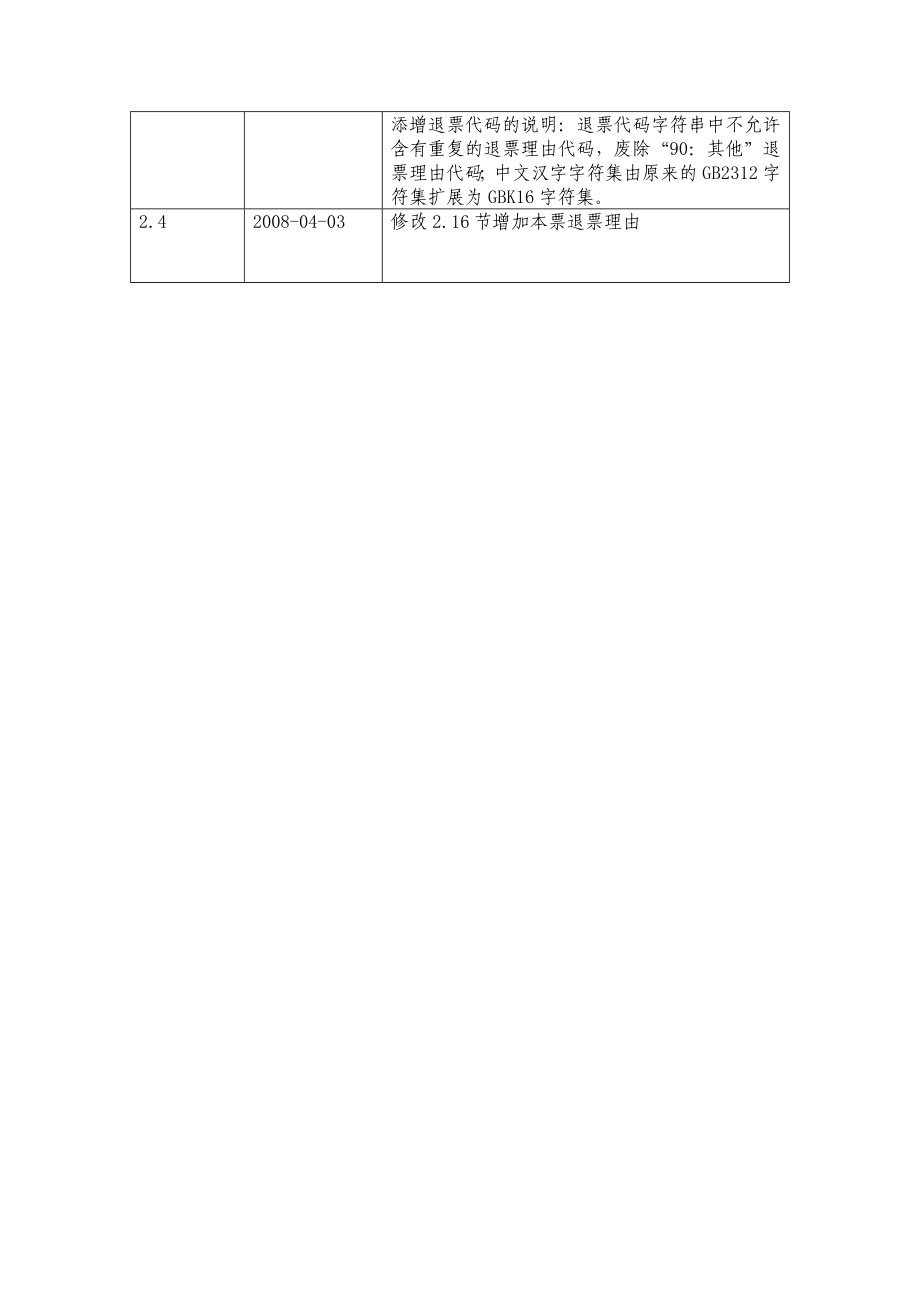 2.小额支付系统报文格式标准V2.3.doc_第3页