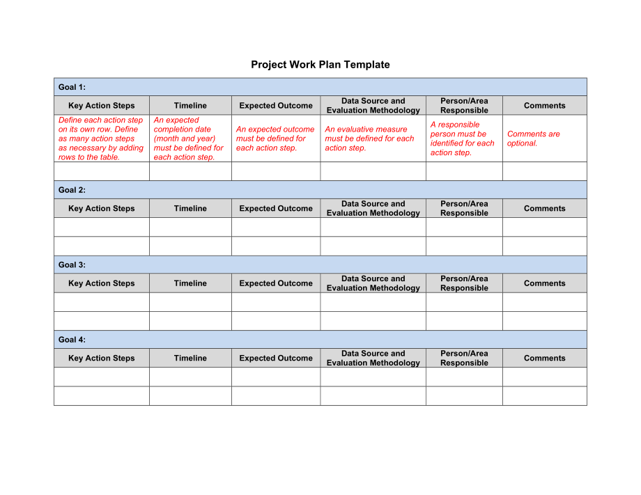 Project Work Plan TemplateHrsaOfficial Web site of ：项目工作计划模板 HRSA 官方网站.doc_第1页