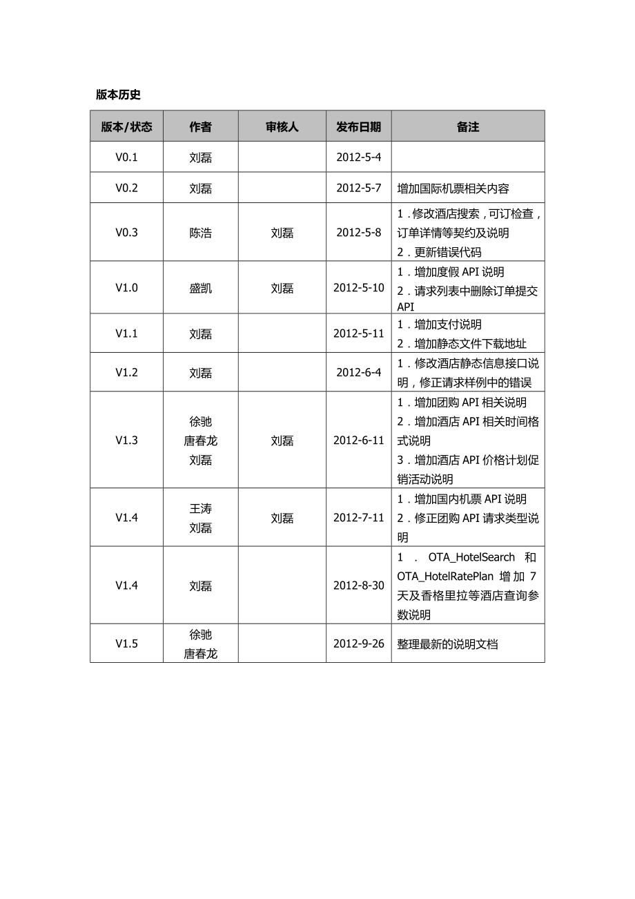 携程网站联盟api平台.doc_第2页