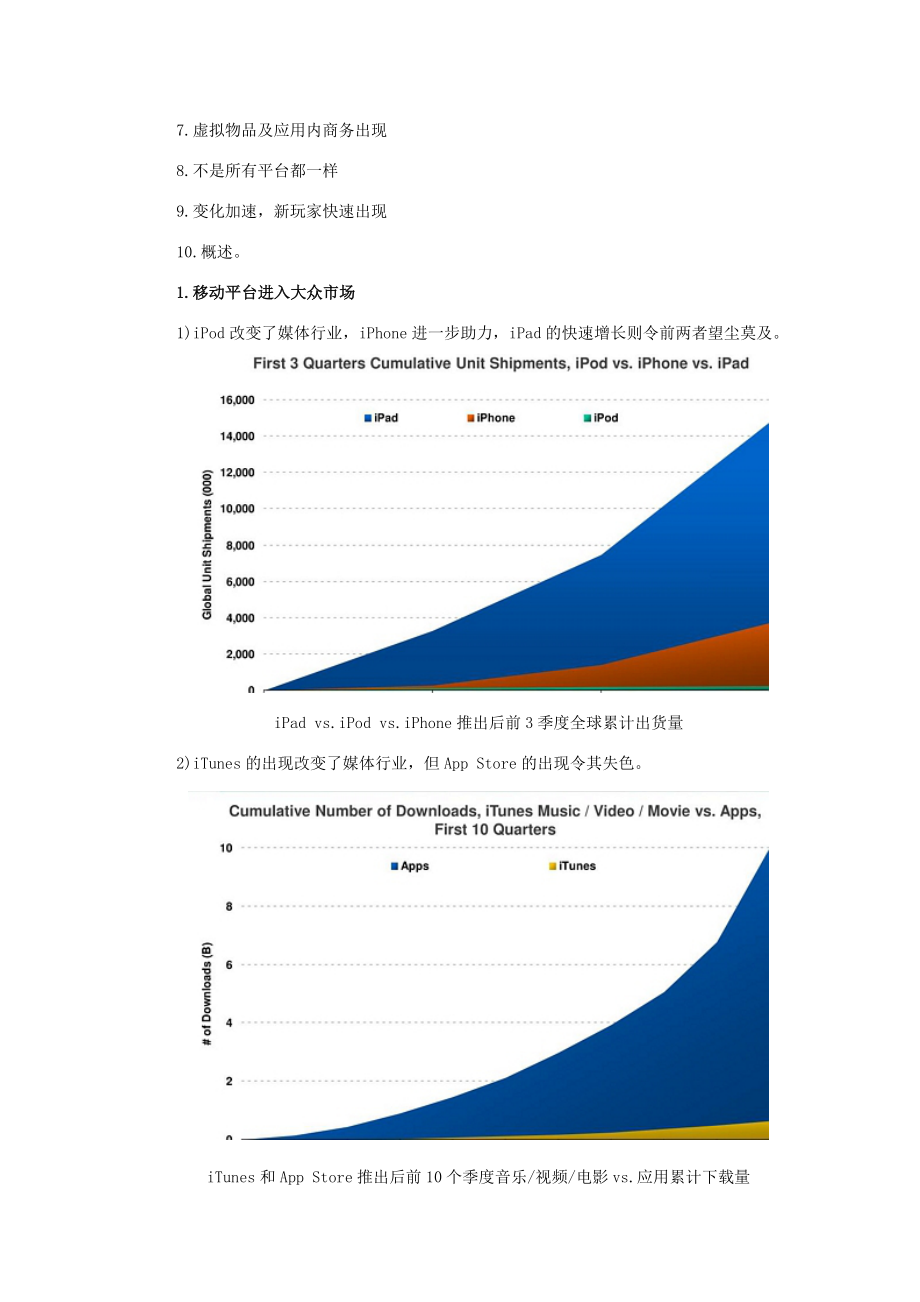 5月《移动互联网趋势报告》.doc_第2页