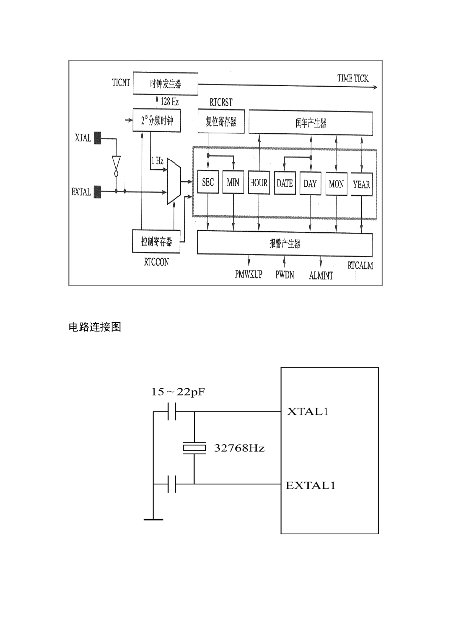 基于ARM嵌入式系统接口技术课程设计报告.doc_第3页