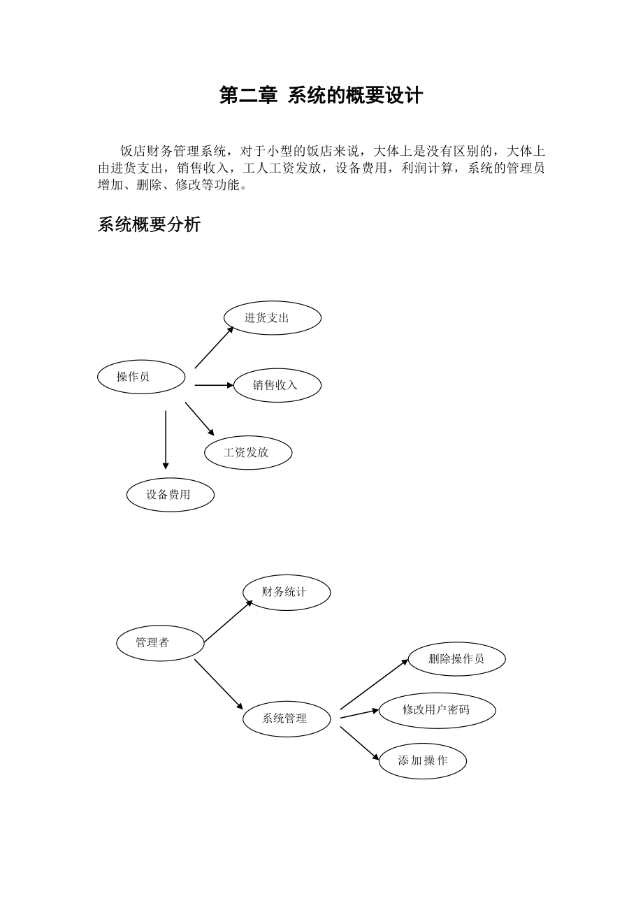 数据库程序设计饭店财务管理系统.doc_第3页