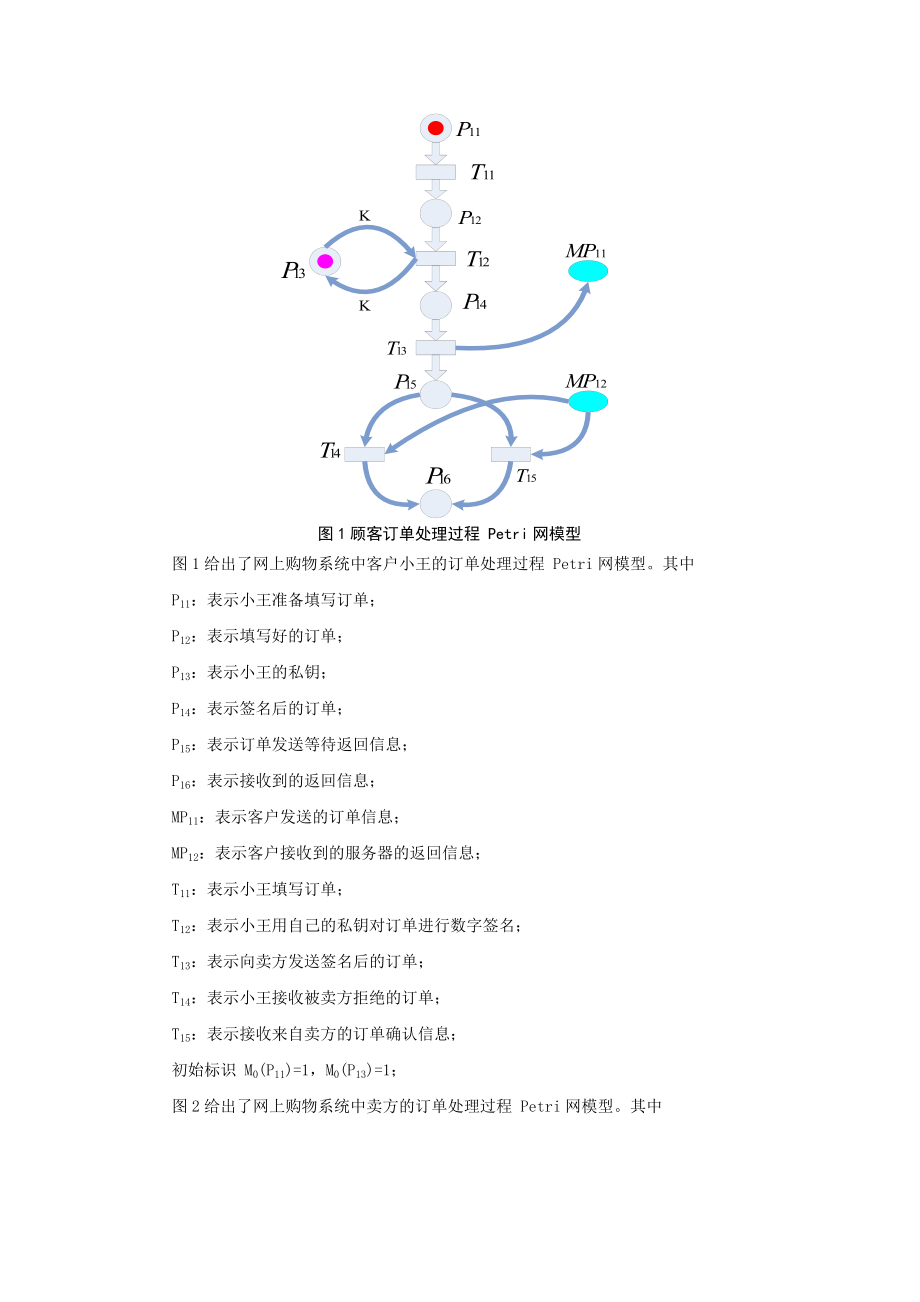 实验一 Petri网建模工具的使用.doc_第2页