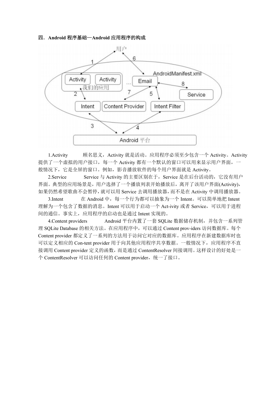 软件课程设计实验报告基于android平台的视频播放器设计.doc_第3页