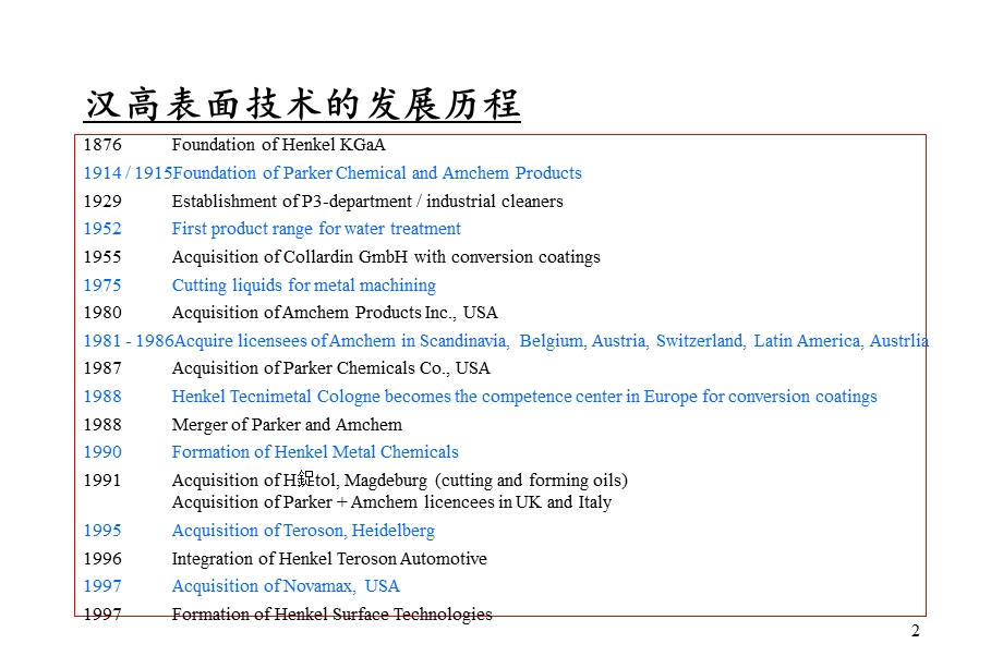 汉高——前处理培训资料精品资料.ppt_第2页