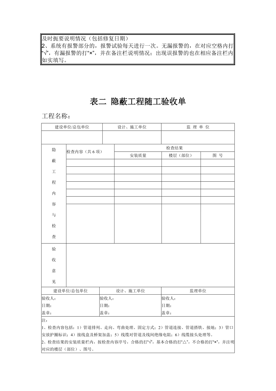 系统试运行记录.doc_第2页