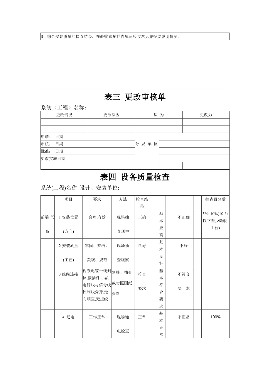 系统试运行记录.doc_第3页