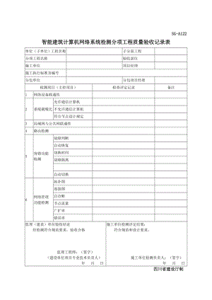 SGA122智能建筑计算机网络系统检测分项工程质量验收记录表.doc