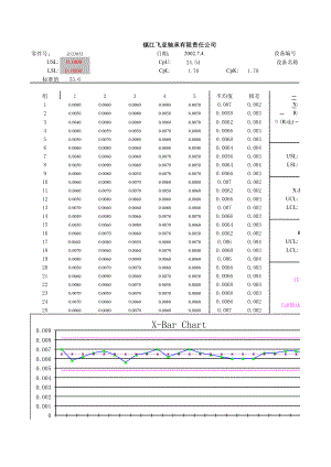 PPKU数据.xls