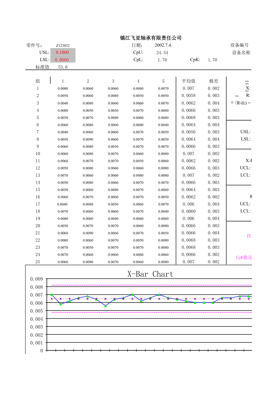 PPKU数据.xls_第1页