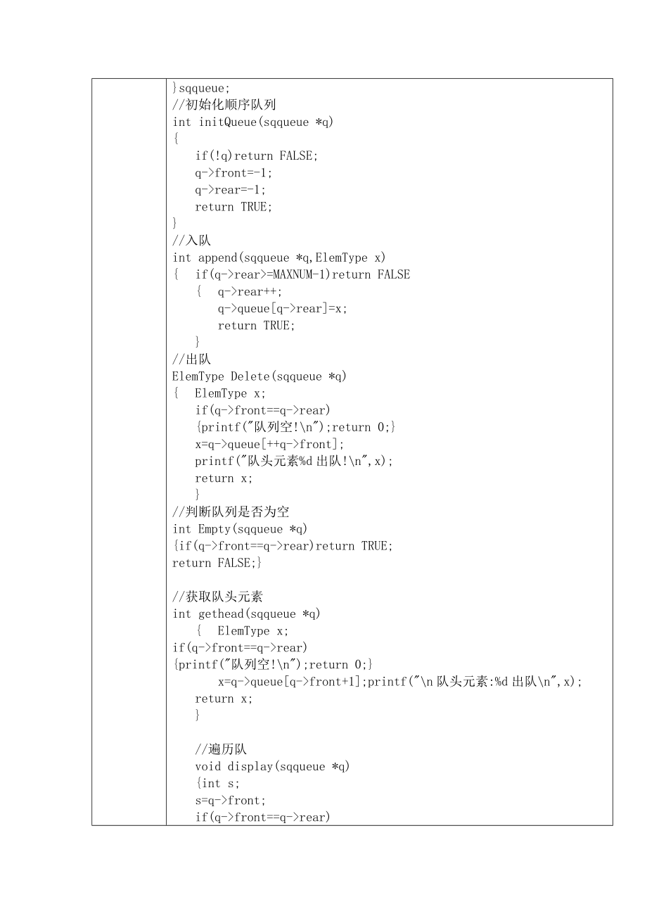 栈与队列的顺序表示和实现实验报告.doc_第2页