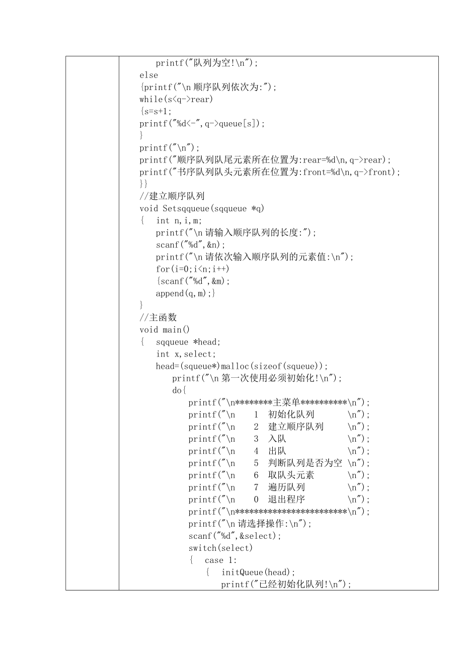 栈与队列的顺序表示和实现实验报告.doc_第3页