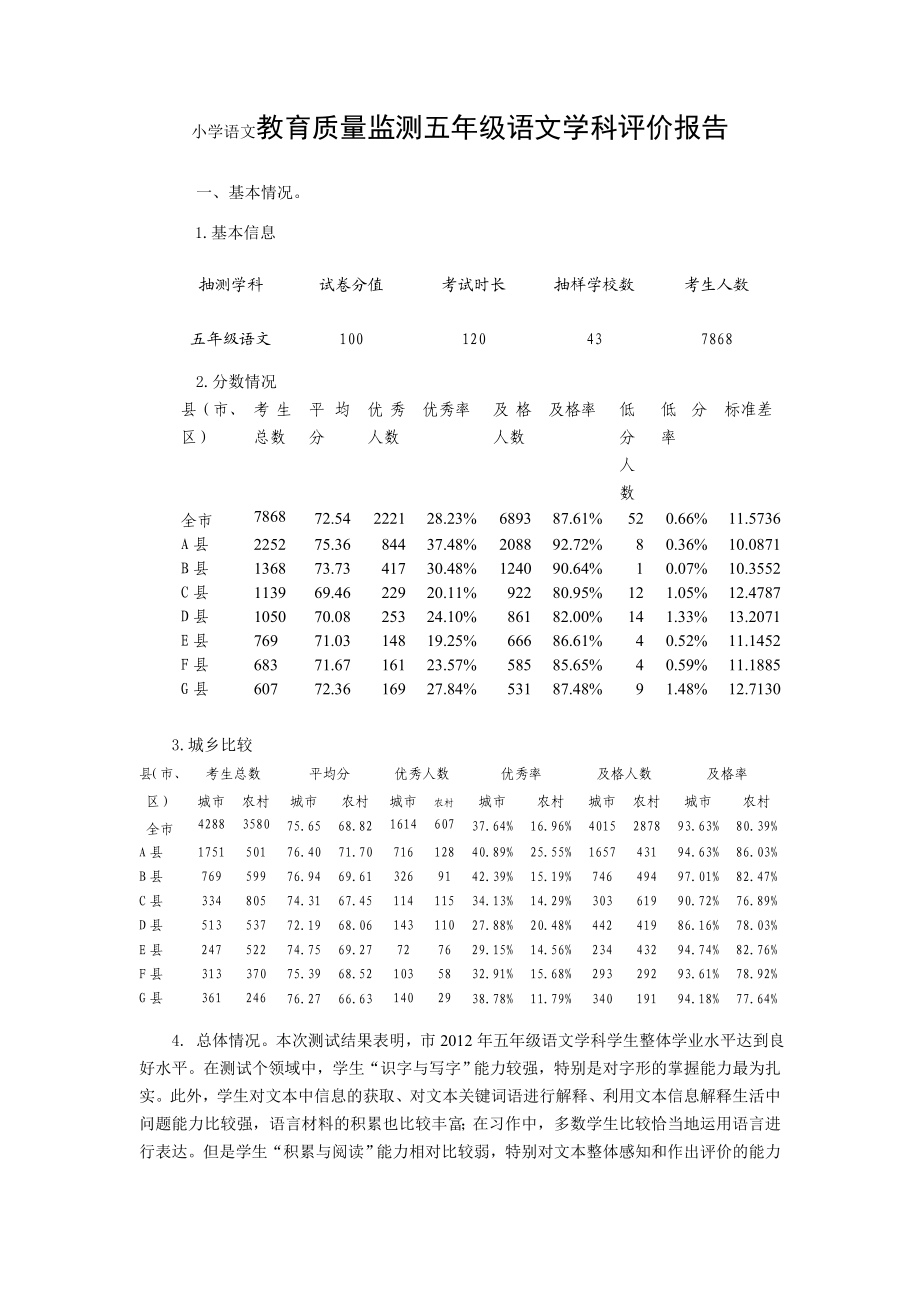 小学语文教育质量监测五级语文学科评价报告.doc