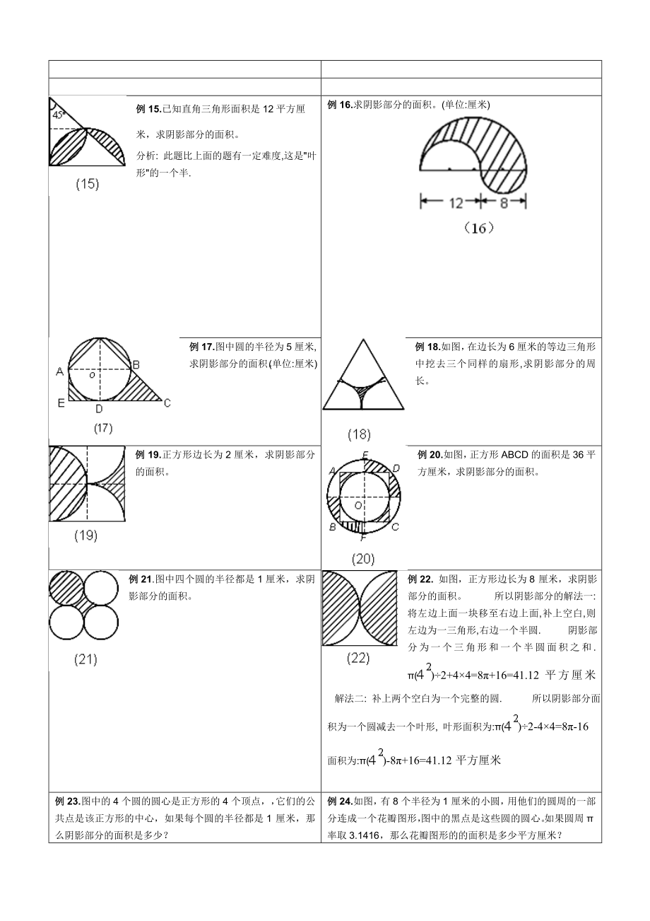 小学六级求阴影部分面积试题和答案06844.doc_第1页