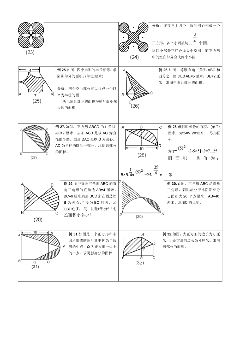 小学六级求阴影部分面积试题和答案06844.doc_第2页