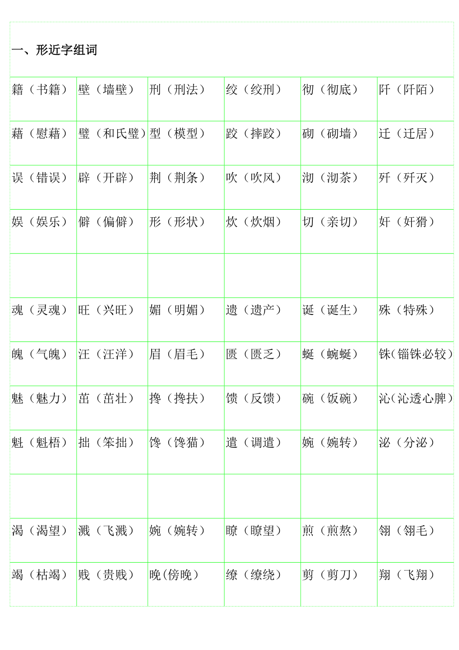 小学语文易错字.doc_第1页