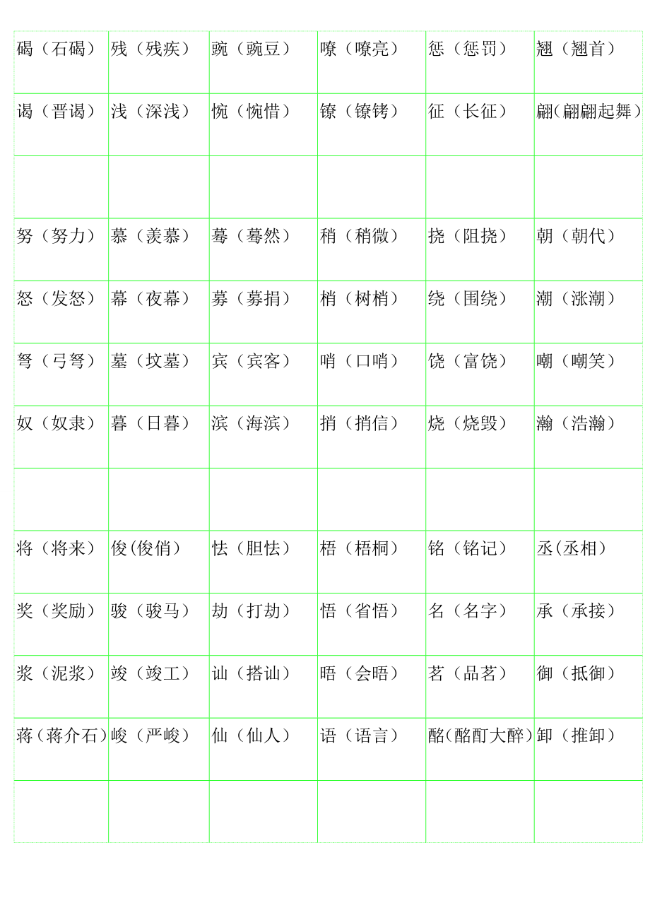 小学语文易错字.doc_第2页