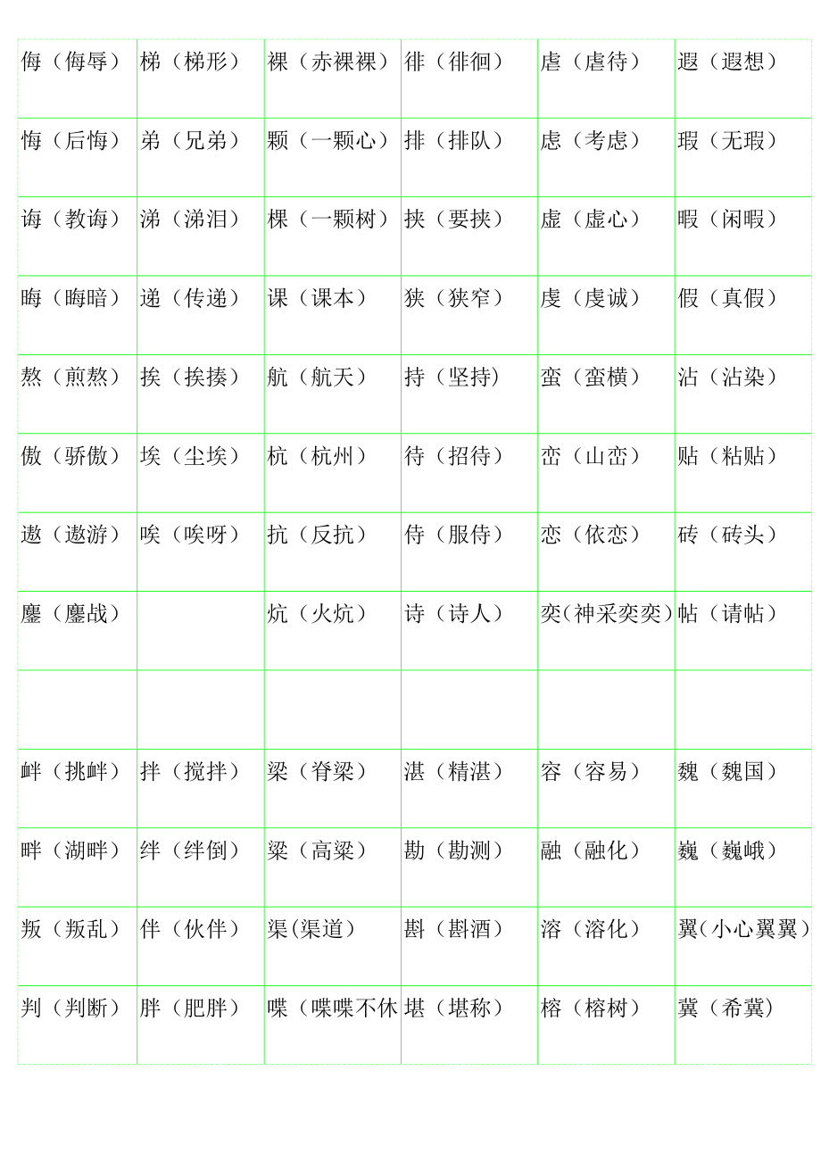 小学语文易错字.doc_第3页