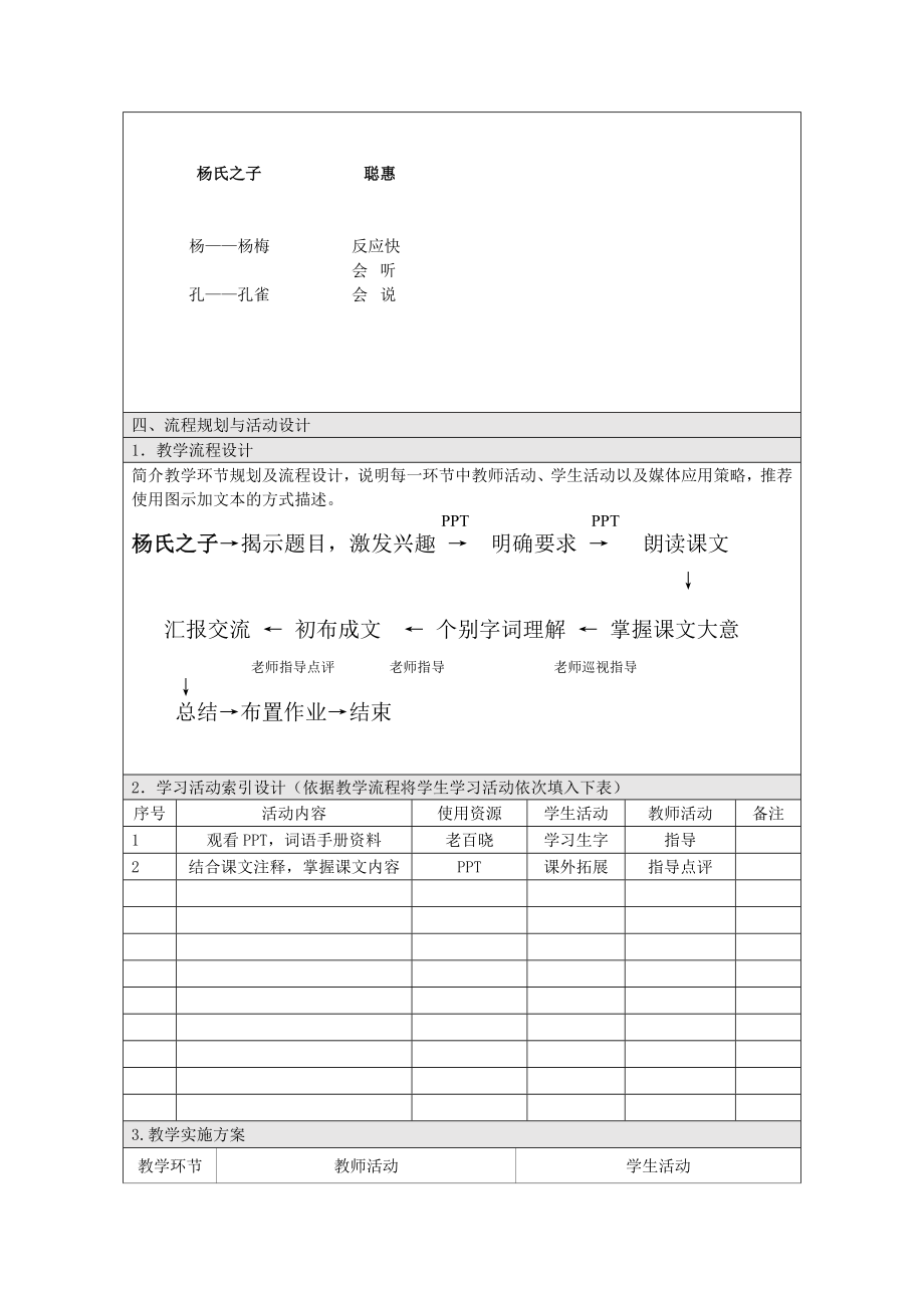 信息化教学设计(小学语文)[宝典].doc_第3页