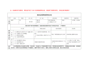 小学体育教师国培总结.doc