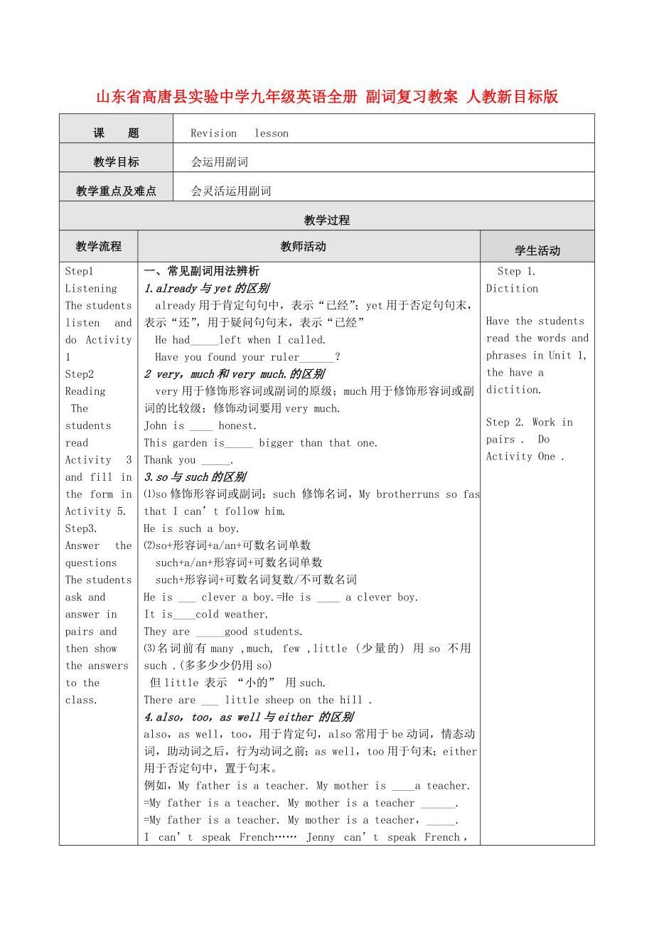 山东省高唐县实验中学九级英语全册 副词复习教案 人教新目标版.doc_第1页