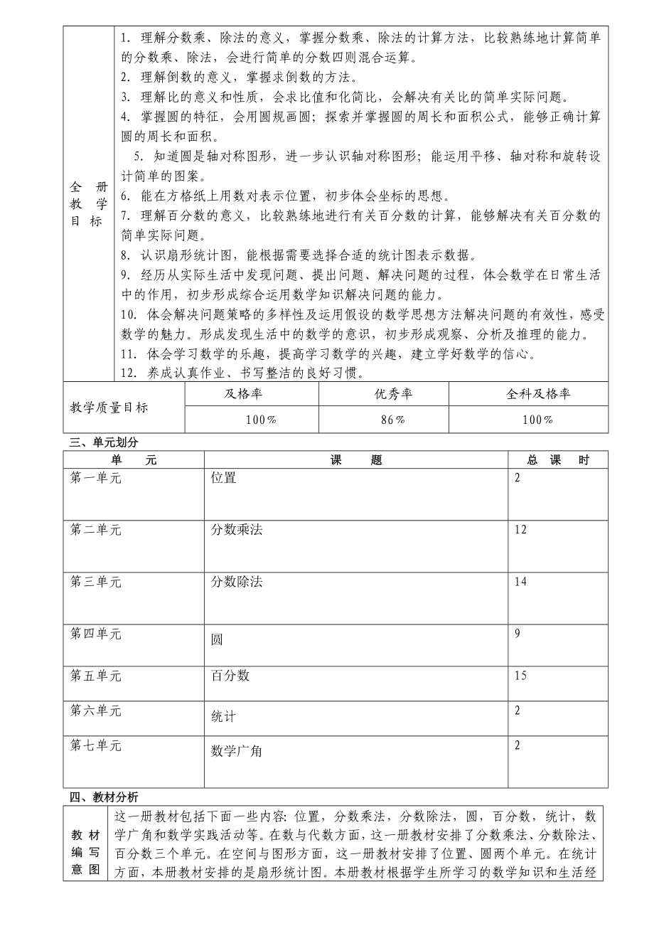 六级数学计划书.doc_第2页