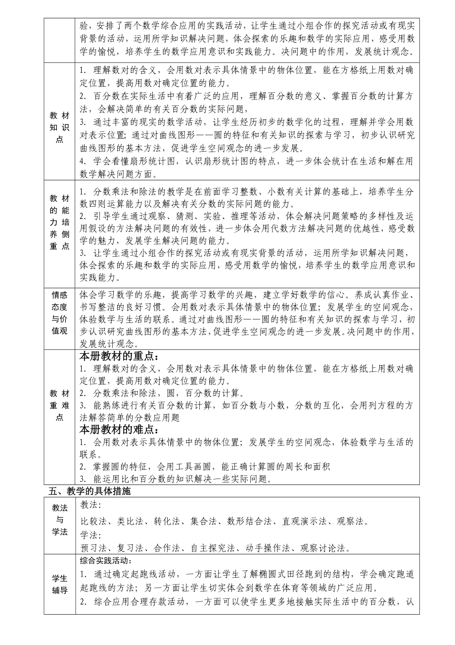 六级数学计划书.doc_第3页