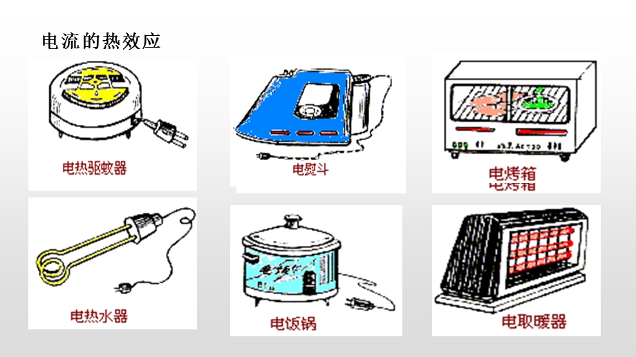 【人教2019版新教材课件】12.1电路中的能量转化.pptx_第2页