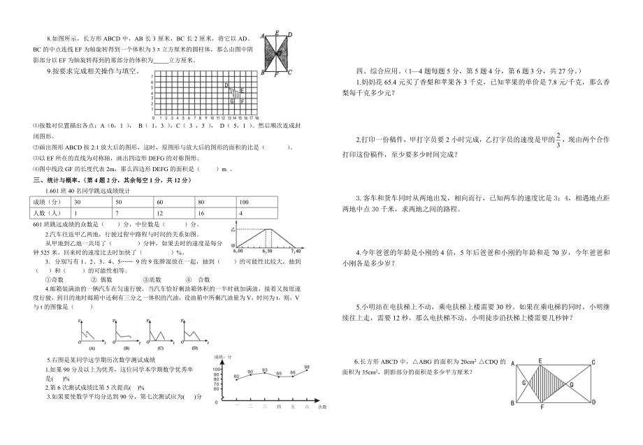 小学六级数学下册学业水平考试卷.doc_第2页