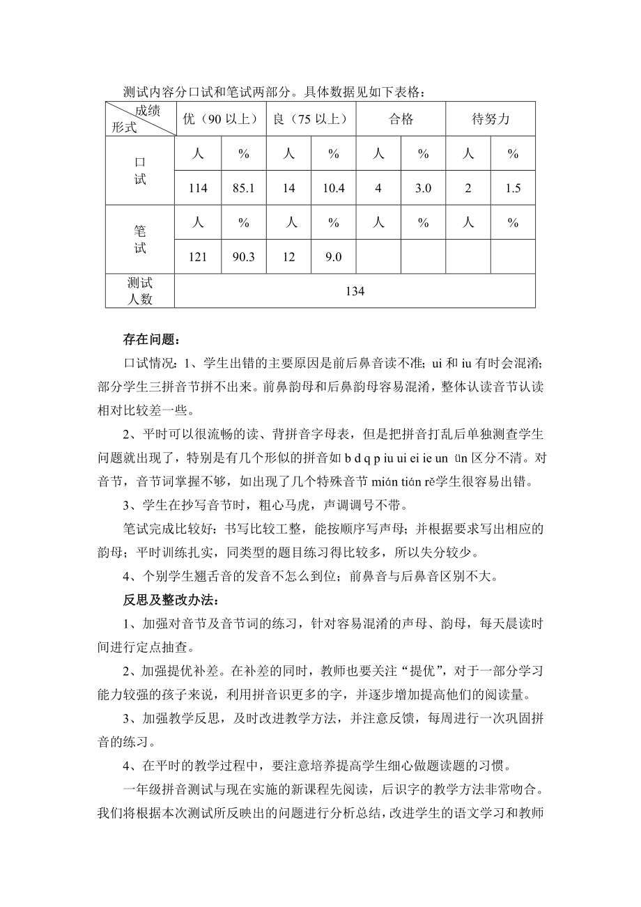 小学语文一级拼音过关测试方案附试题.doc_第2页