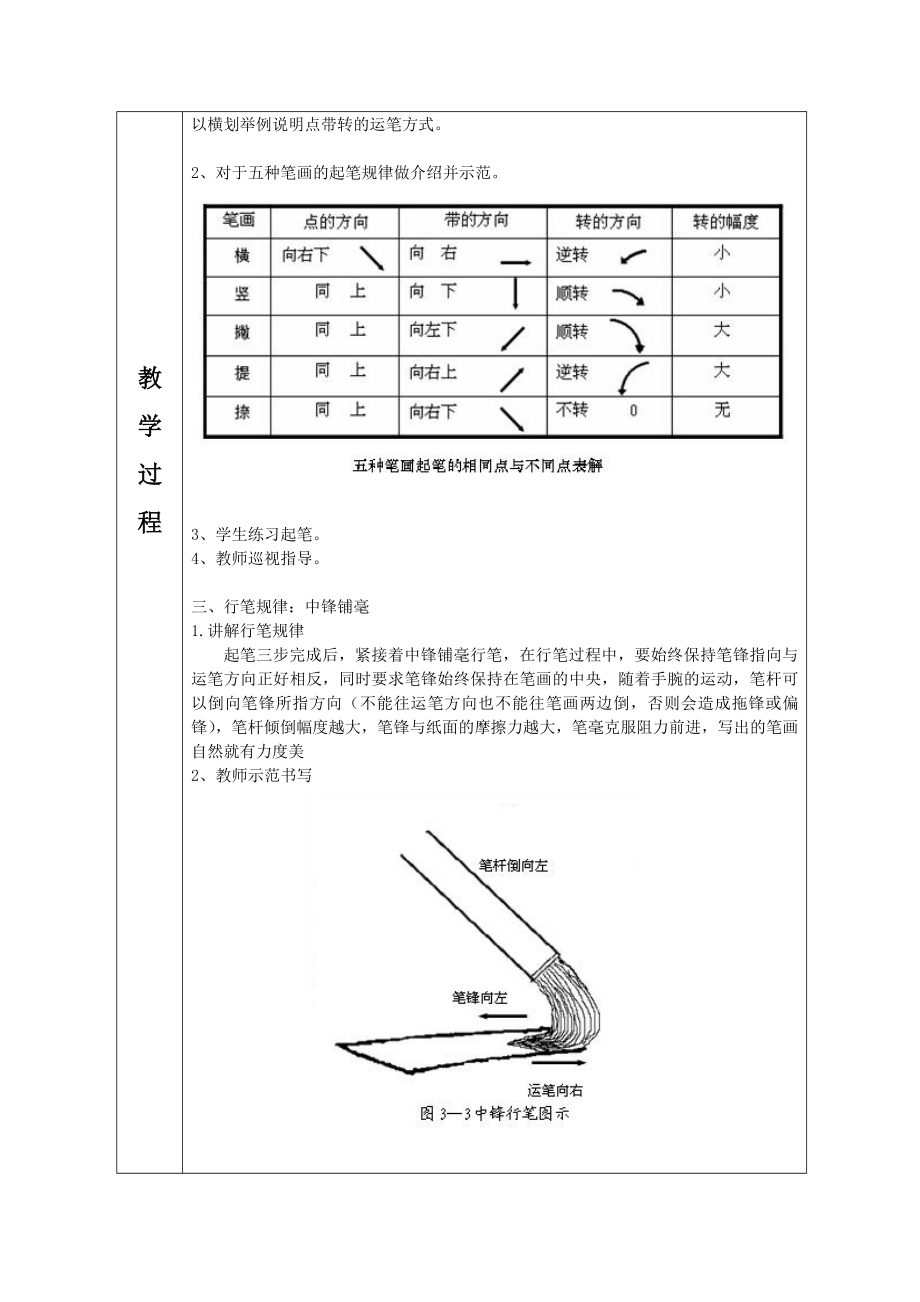 小学中段书法教学设计.doc_第2页