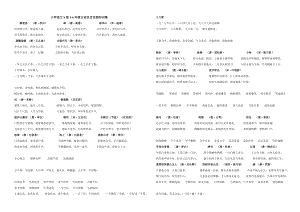 小学语文S版毕业总复习2.doc