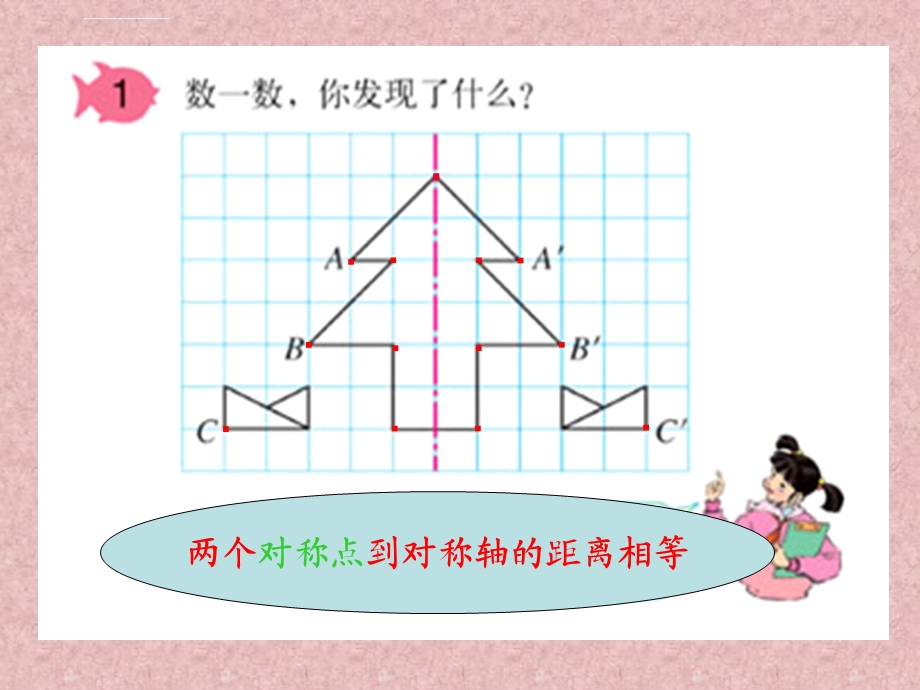 人教版五年级数学下册第一单元旋转精品课件.ppt_第3页