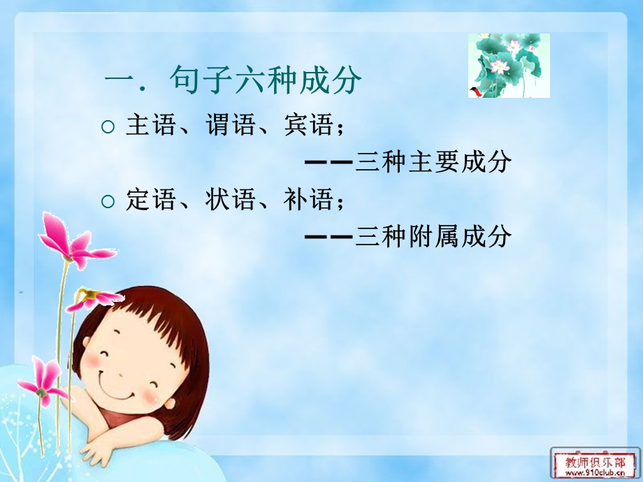 初中语文语法课件.ppt_第2页