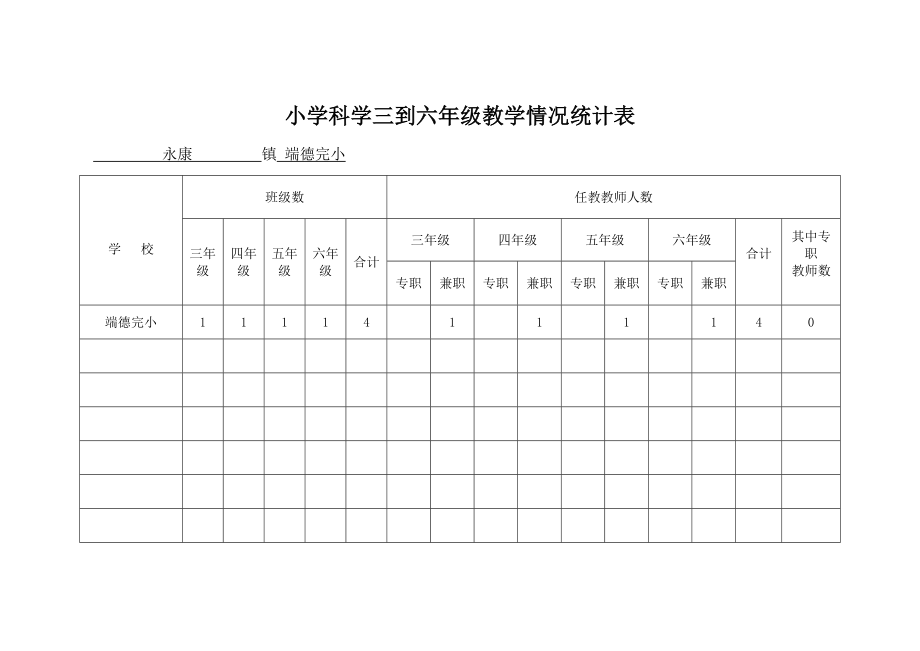 小学科学三到六级教学实验器材表.doc_第1页