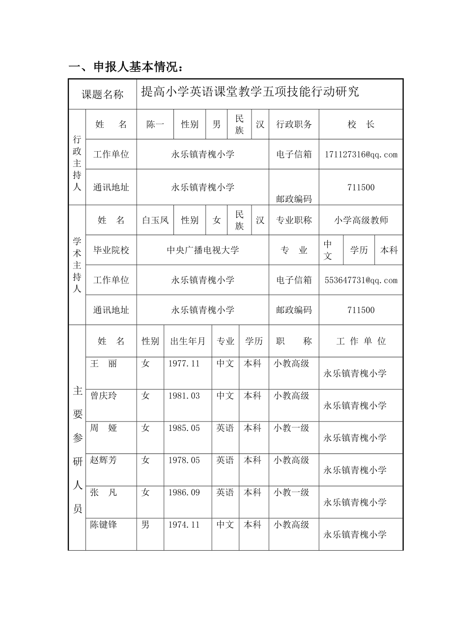 提高小学英语课堂教学五项技能行动研究课题申报书.doc_第2页