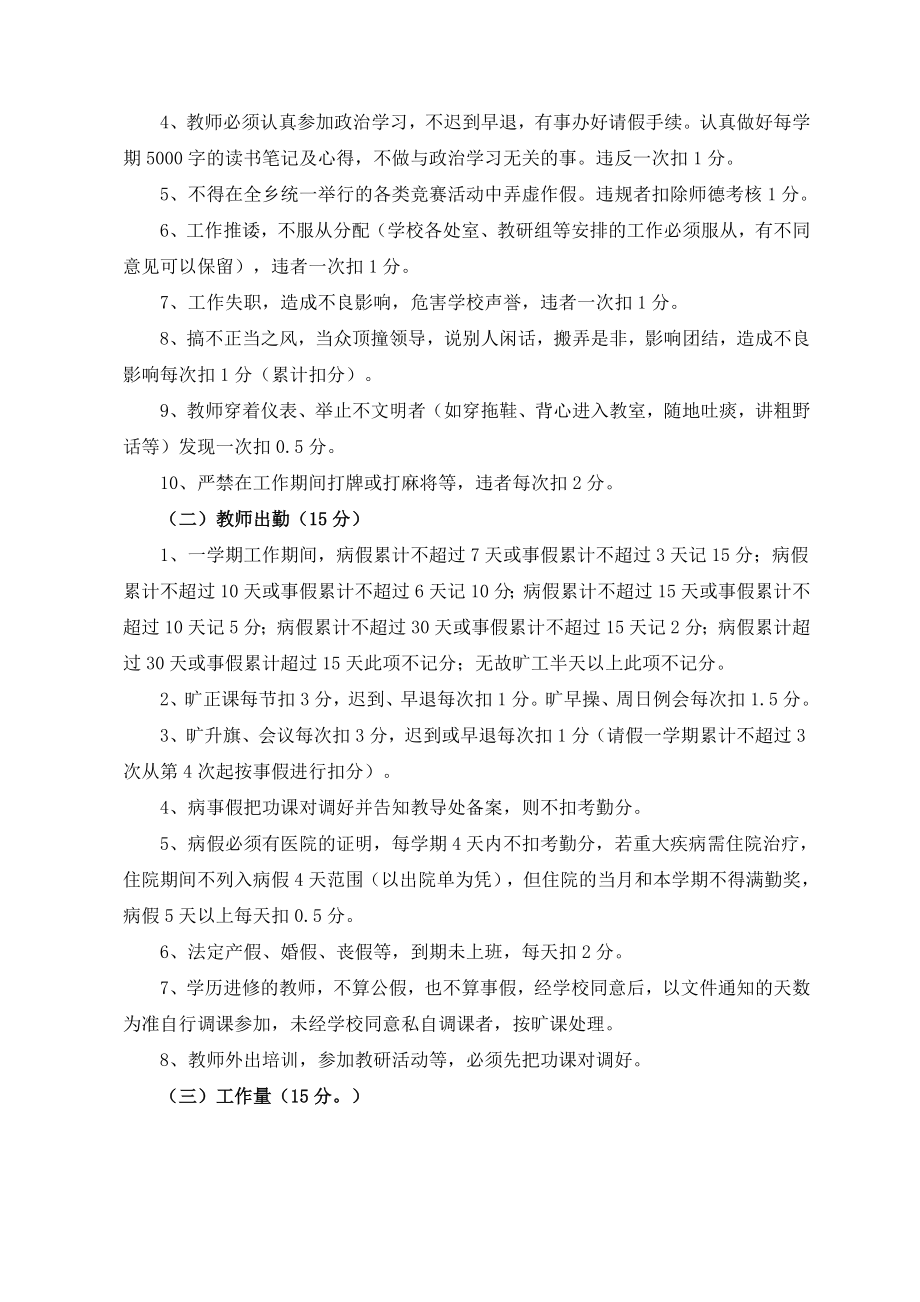 小学教师绩效考核方案.doc_第2页