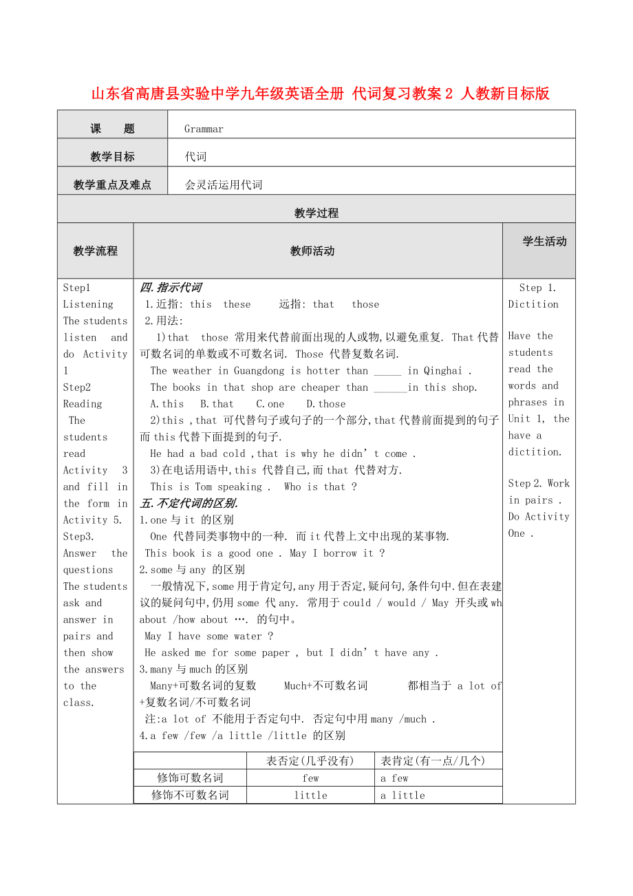 山东省高唐县实验中学九级英语全册 代词复习教案2 人教新目标版.doc_第1页