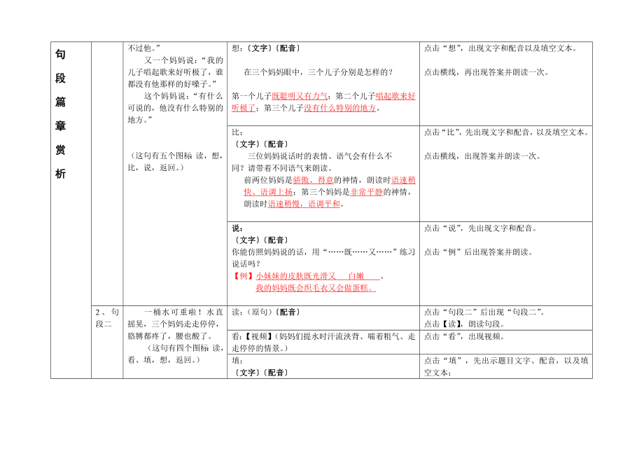 人教版小学语文二级下册教学设计《三个儿子》.doc_第3页