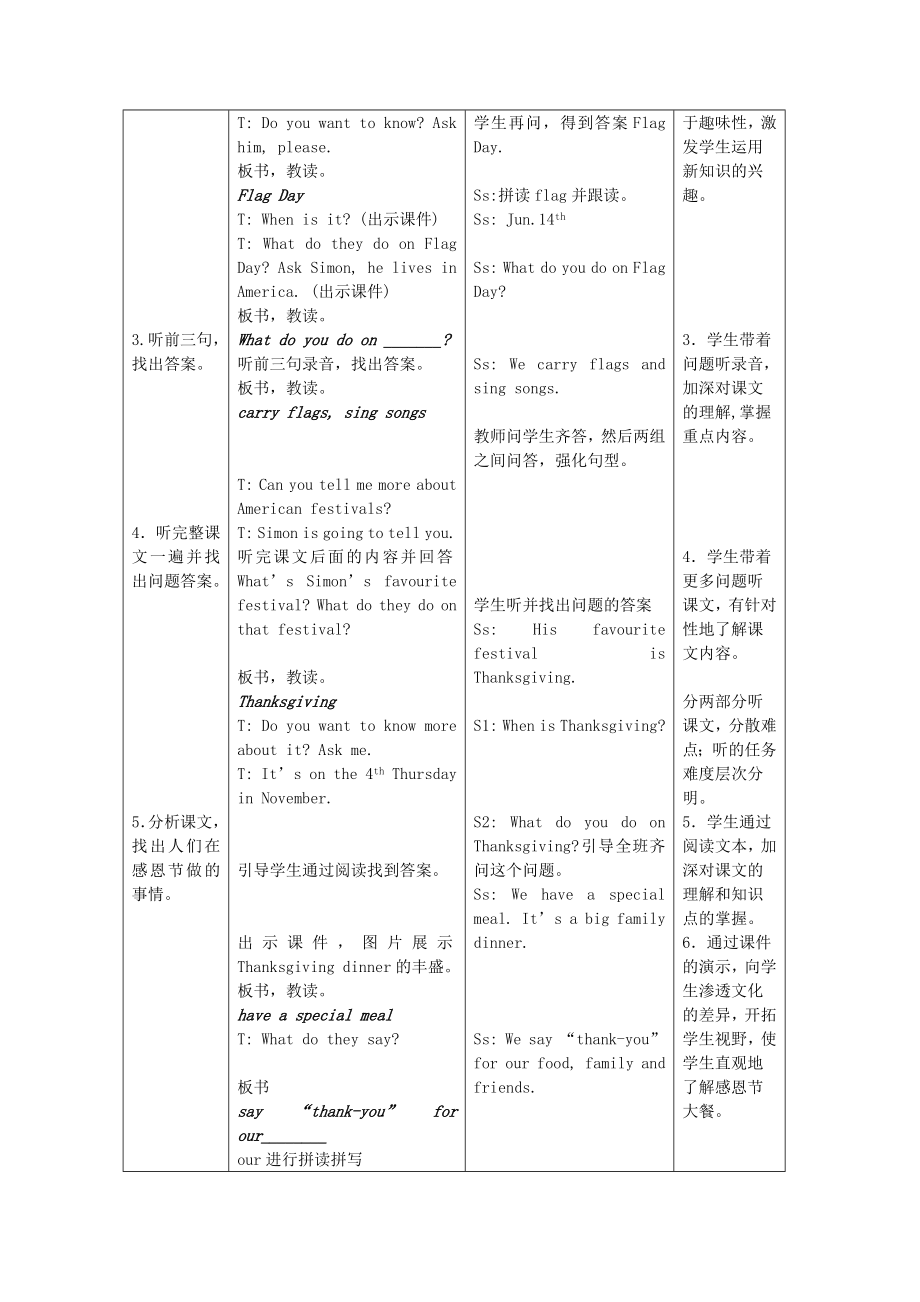 外研版小学英语三级起点第七册《 Happy Thanksgiving! 》教学设计.doc_第2页