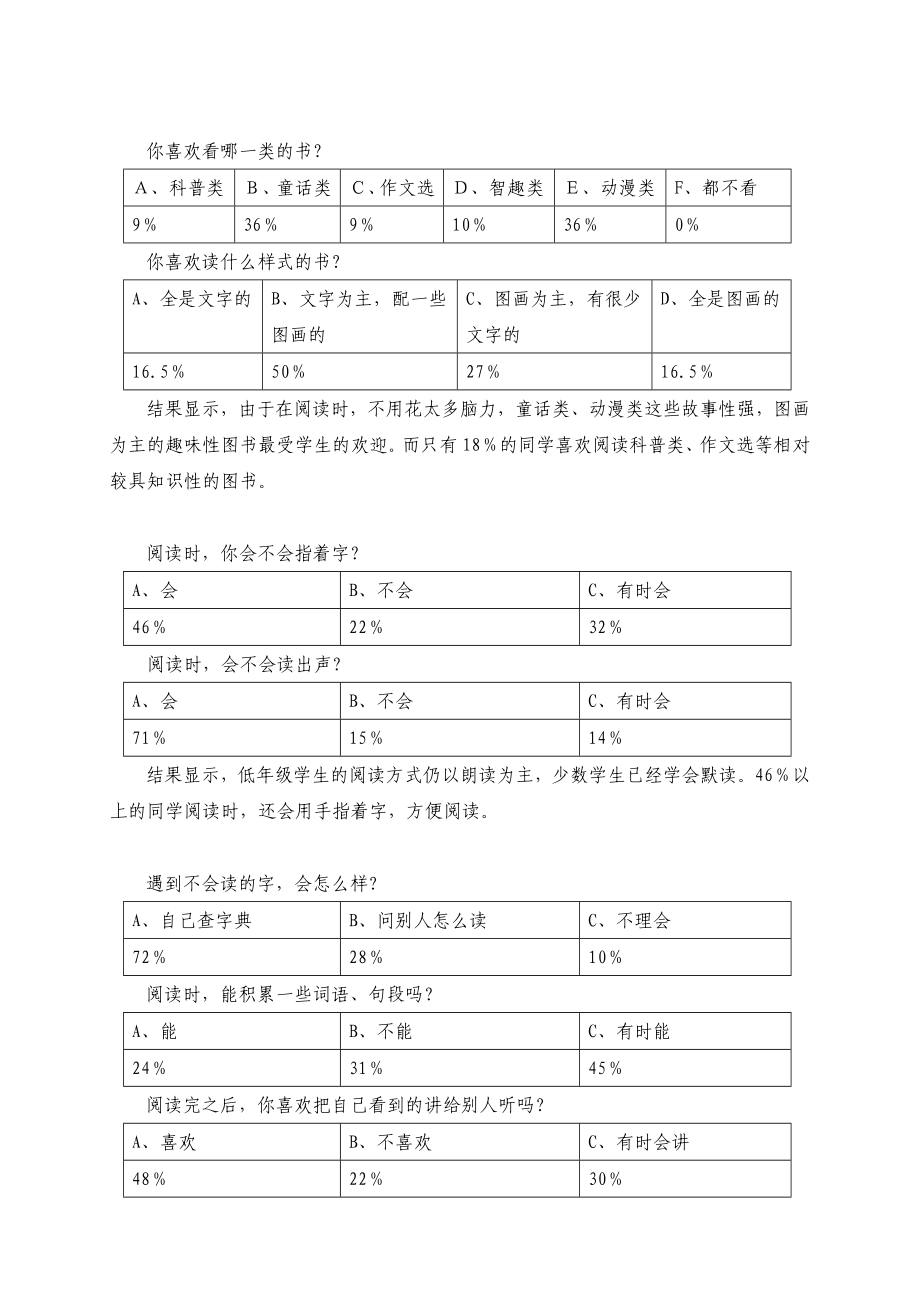 小学低级学生课外阅读情况调查报告.doc_第2页