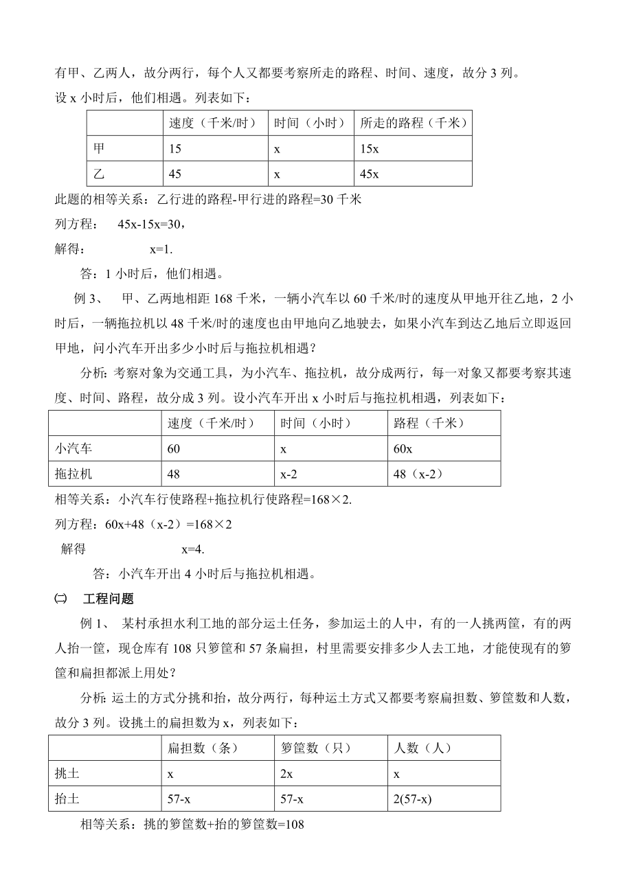 初中数学论文：用列表法解应用题.doc_第2页